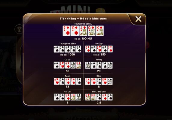 Mẹo chơi Mini Poker sunwin nhận thưởng khủng